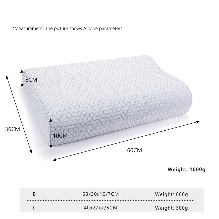 Contoured Orthopedic Memory Foam Pillow Size Contoured Orthopedic Memory Foam Pillow Size